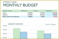 7 Small Business Financial Plan Template