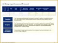 5 Staffing Model Template
