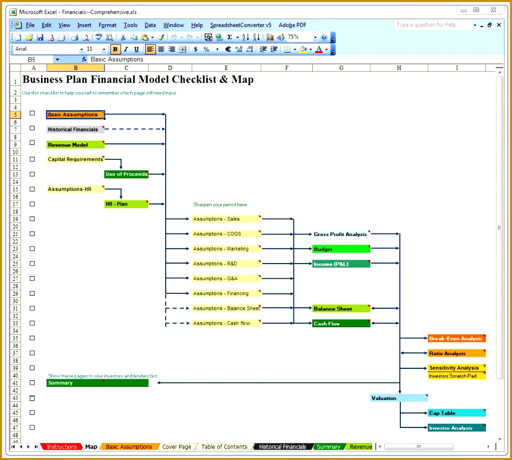 Flow of the business plan financial model template Notice the colored tabs across the 9181023