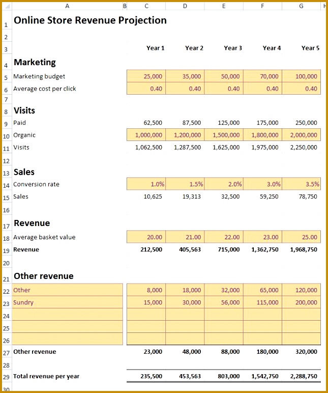 online store revenue projection template v 1 00 772645