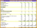 4 Startup Financial Plan Template