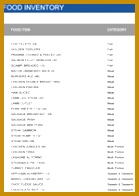 Food Stocktake Template 196139