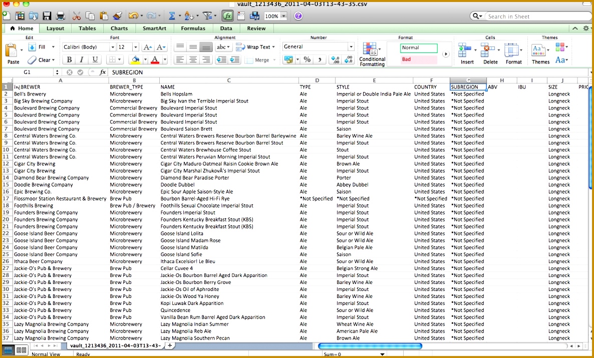 Beer Inventory Spreadsheet LAOBINGKAISUO Free Download Beer Inventory Spreadsheet Beer Inventory Spreadsheet 100 [ Stocktake Sheet Template 7161186