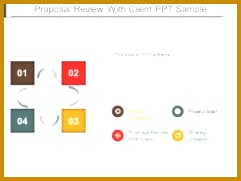 Proposal Review With Client Ppt Sample 241181