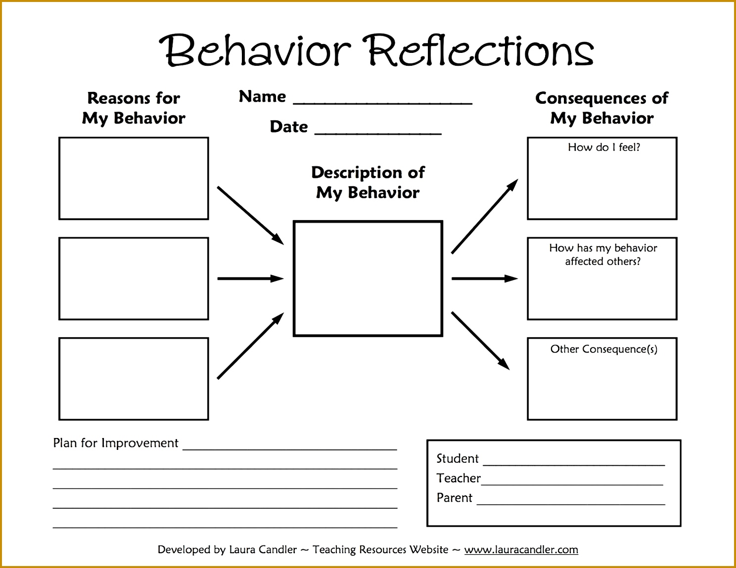 Use this graphic organizer instead of the typical "time out" form to have students reflect on why they made the choices they made and 11491488