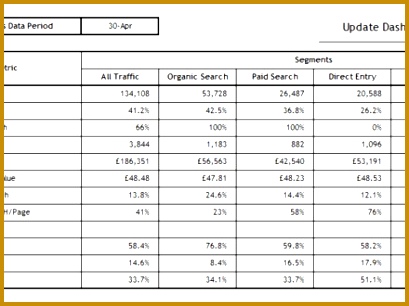 22 Supplier Kpi Template Kpi Scorecard Template Excel Submited 409306