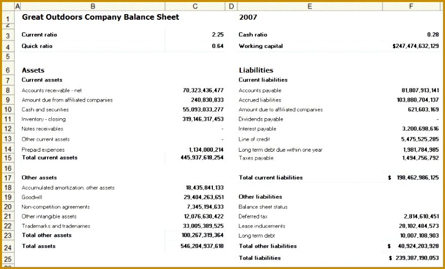 In e Statement Template Simple Balance Sheet 532878