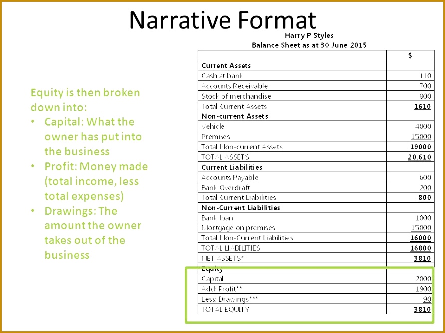 Narrative Format Equity is then broken down into 892669