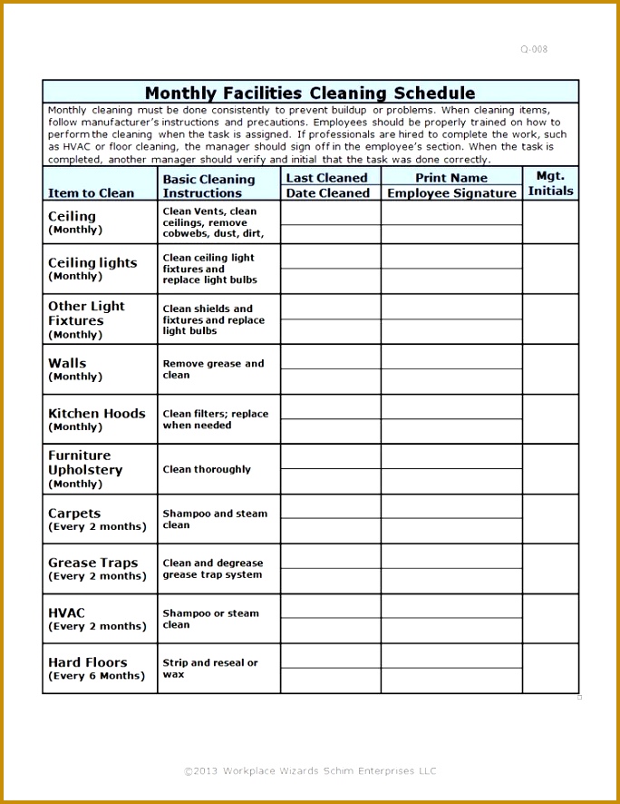 Restaurant Checklist Template Restaurant Start Up Checklist sshhD Restaurant Checklist Template Restaurant Start Up Checklist Restaurant Checklist Template 8 Free Word Excel Pdf Documents 14 Job Performance 886684