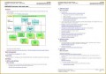 3 Training Material Template Word