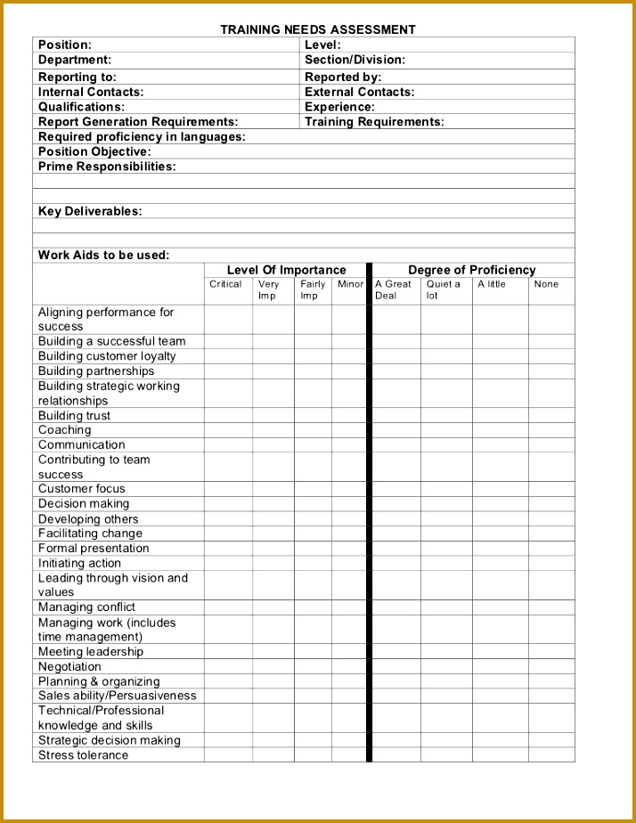 Training Needs Analysis Template New 2017 Resume Format and Cv tlibc petency Based Training Needs Assessment Form Awais E Siraj Genzee 924714