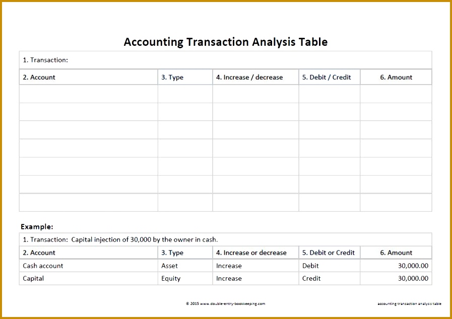 Accounting Transaction Analysis Template 634897