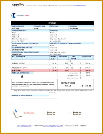 pact Pro Forma Invoice Format Sample 358465
