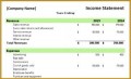 4 Trust Financial Statements Template