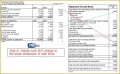 3 Us Gaap Financial Statements Template