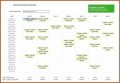 5 Vacation Schedule Calendar Template