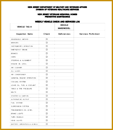 Weekly Vehicle Inspection Checklist Template 418362