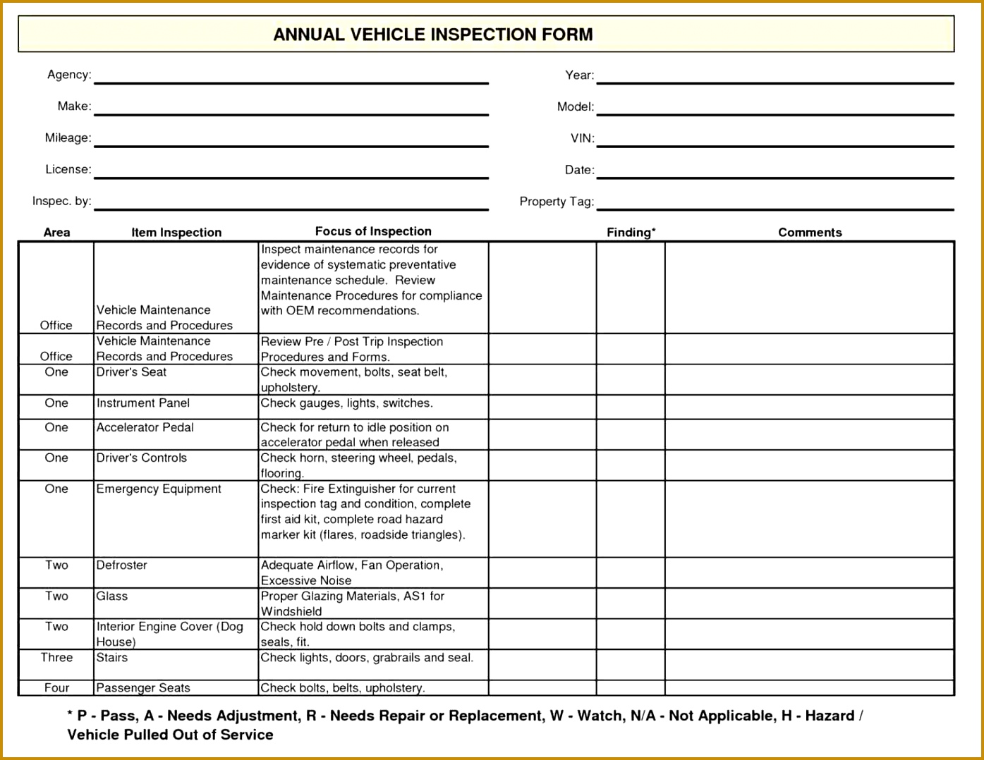 inspection form landscape machine maintenance checklist inspection 13951078