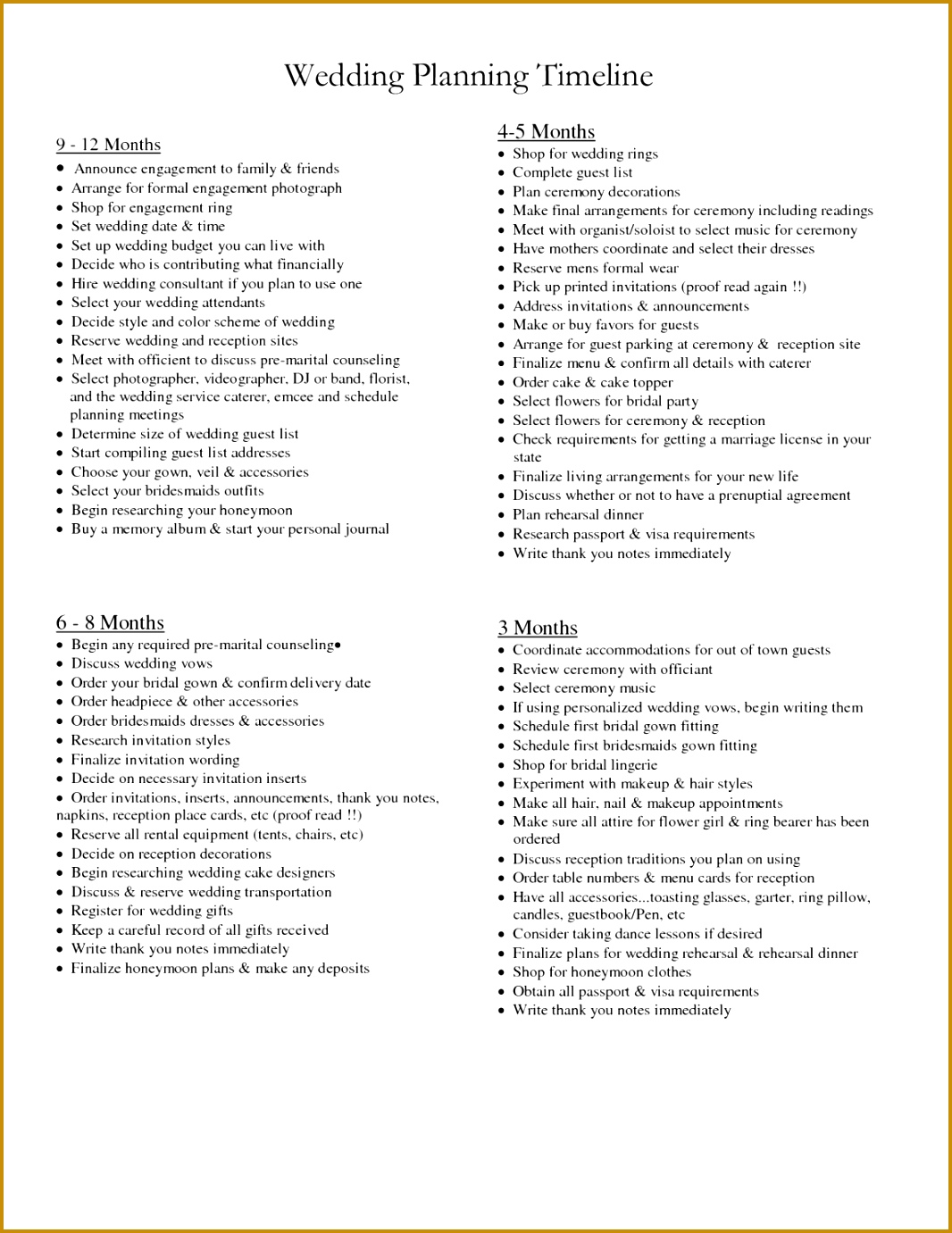Programs For Wedding Ceremony Template by Wedding Timeline Template New Wedding Reception Program Sample 13811066