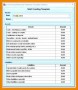 6 Weekly Financial Report Template