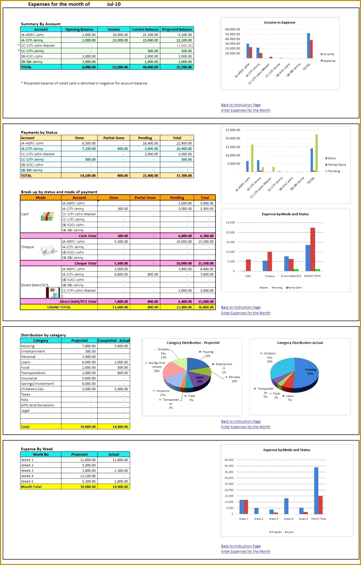 Management Template weekly project status report template excel u microsoft one page manager oppm blog mundopm 21861395
