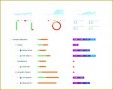 7 Weekly Report format for An Employee