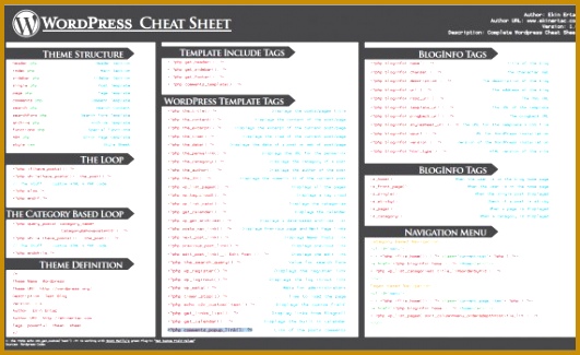 Cheat Sheet dnhLd WordPress Cheat Sheet 325531