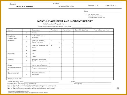 19 workplace injury report form template first hand history of 330440