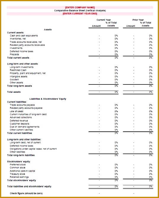 Balance Sheet Vertical Analysis clean 666537