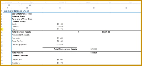 Profit Loss Balance Sheet Template 227483