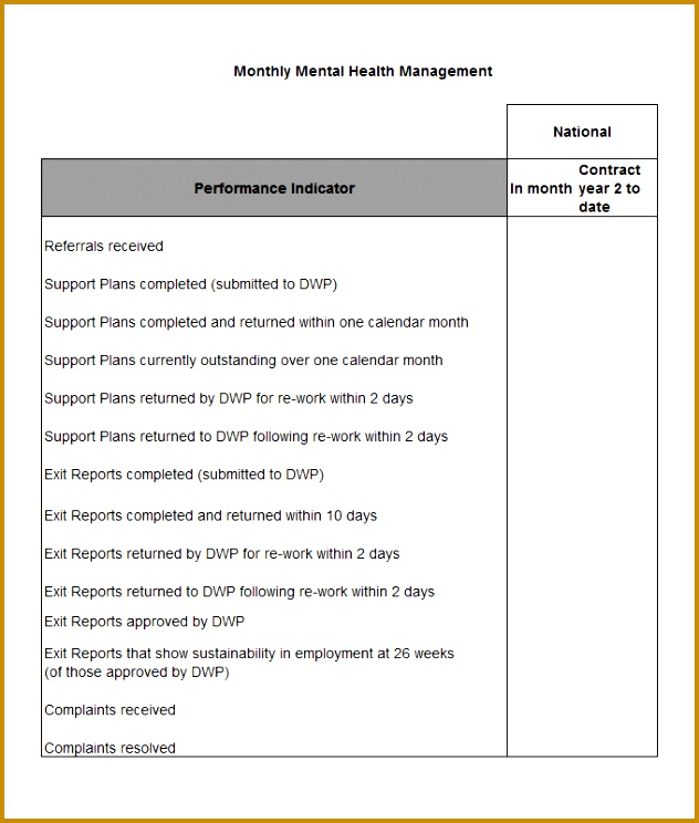 Health Monthly Management Excel Report Template 744632