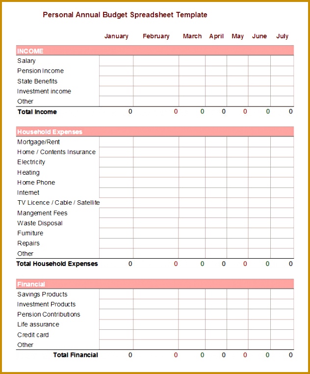 Personal Annual Bud Spreadsheet Template Free Download 762632