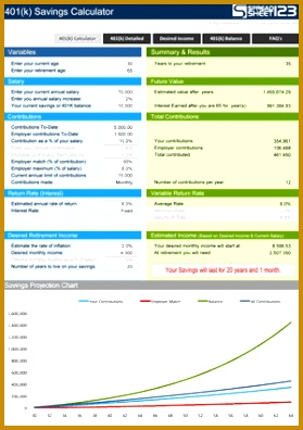 401k contribution calculator template 2461 396279