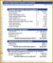 5 401k Saving Planning Calculator Template