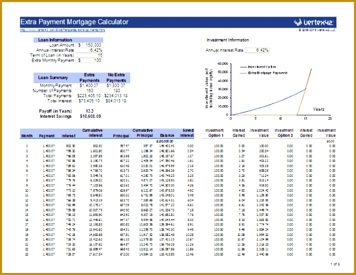 Extra Payment Calculator 549711