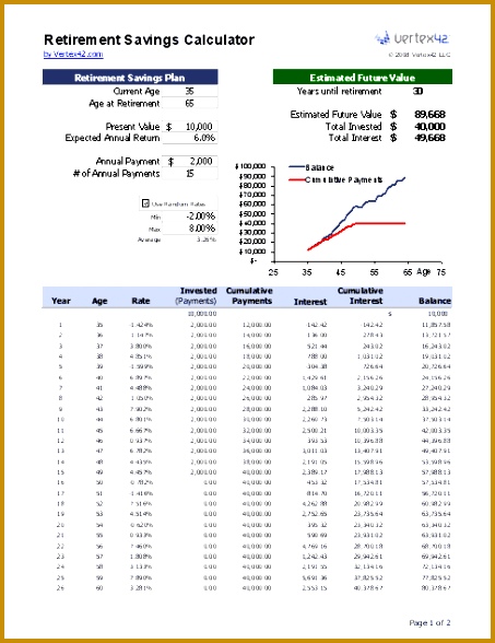 Retirement Calculator 453588