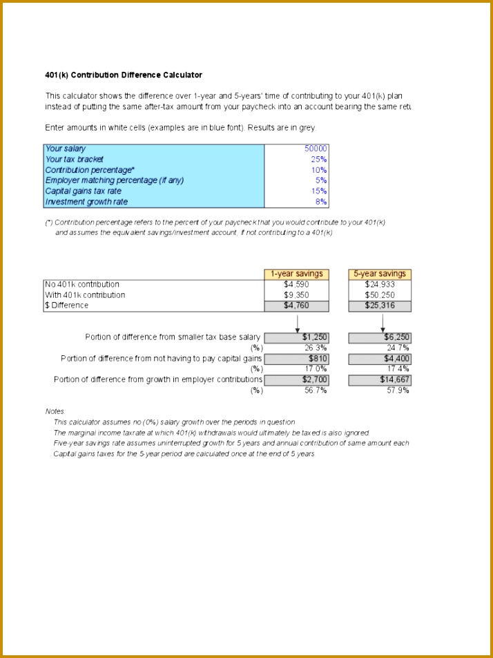401K Contribution Difference Calculator 714952
