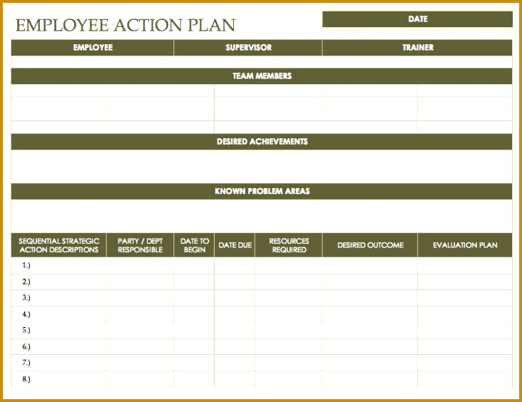 employee action plan 564732