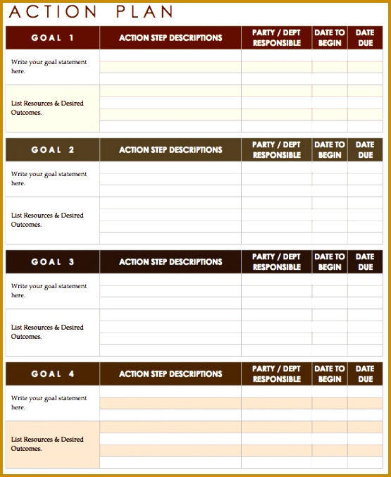 action plan 555677