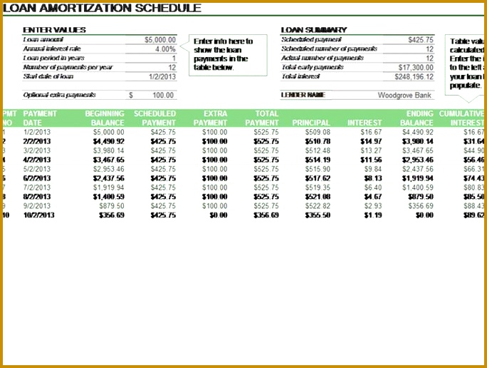 Best 20 Amortization Schedule Ideas Pinterest 516684