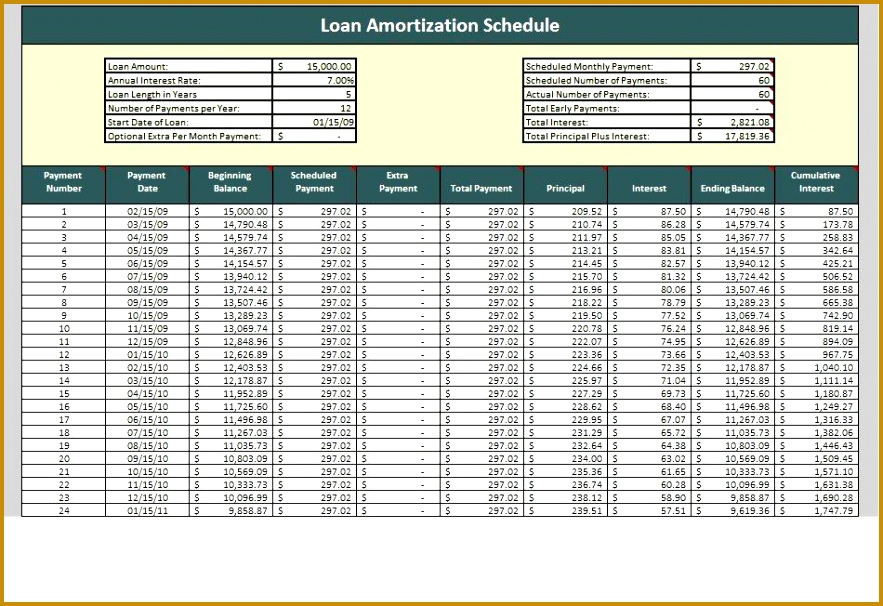 Printable Loan Amortization Template 03 883606