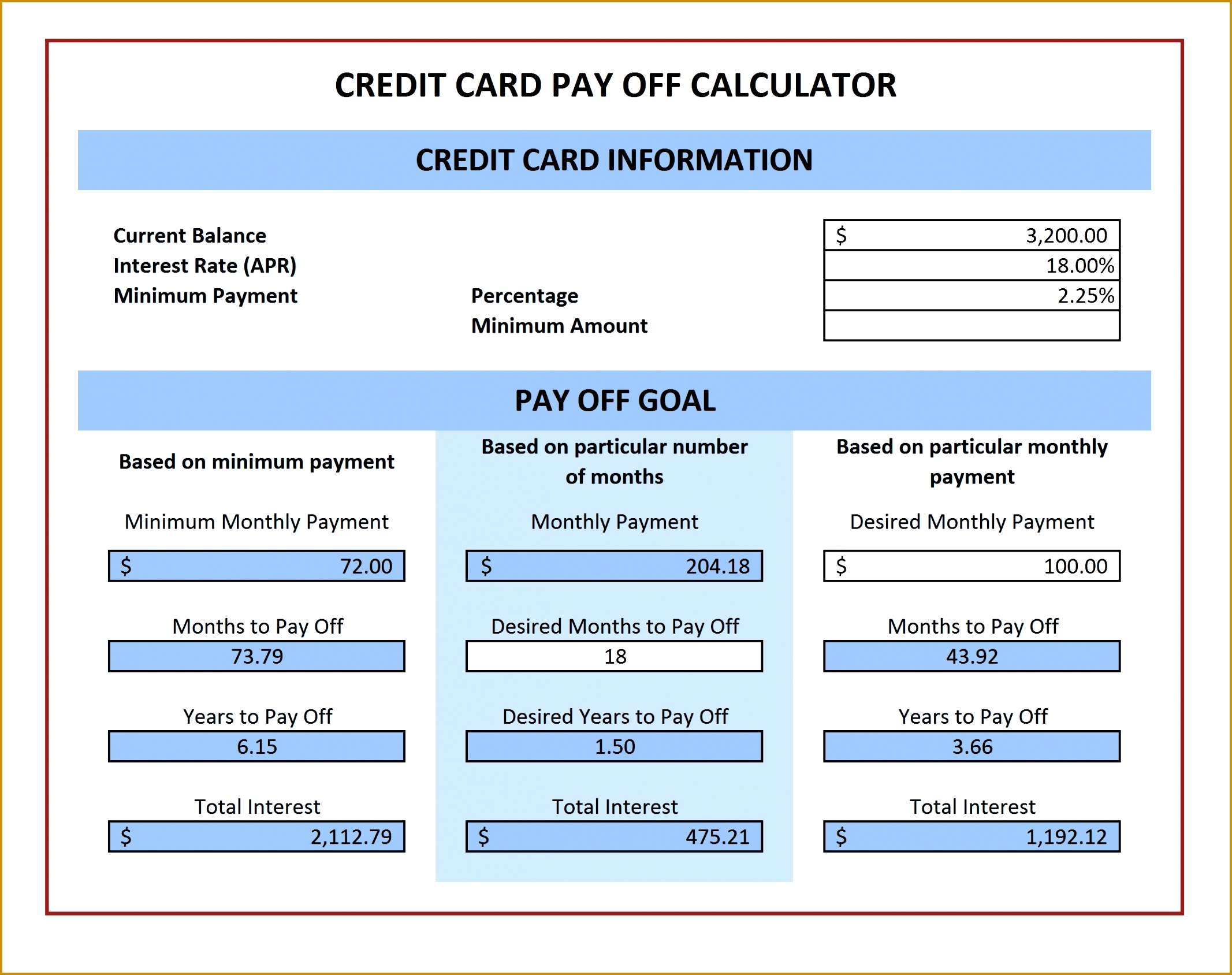 car loan repayment calculator uk 16882133
