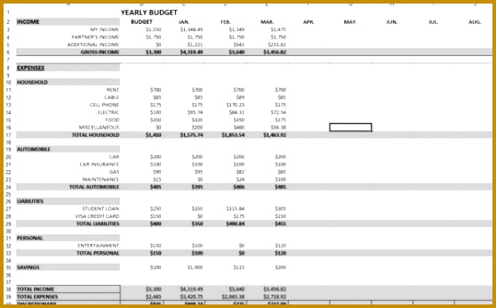 Template Bud Spreadsheet Bud Spreadsheet Spreadsheet ddhmr Sample Business Bud Worksheet 346558