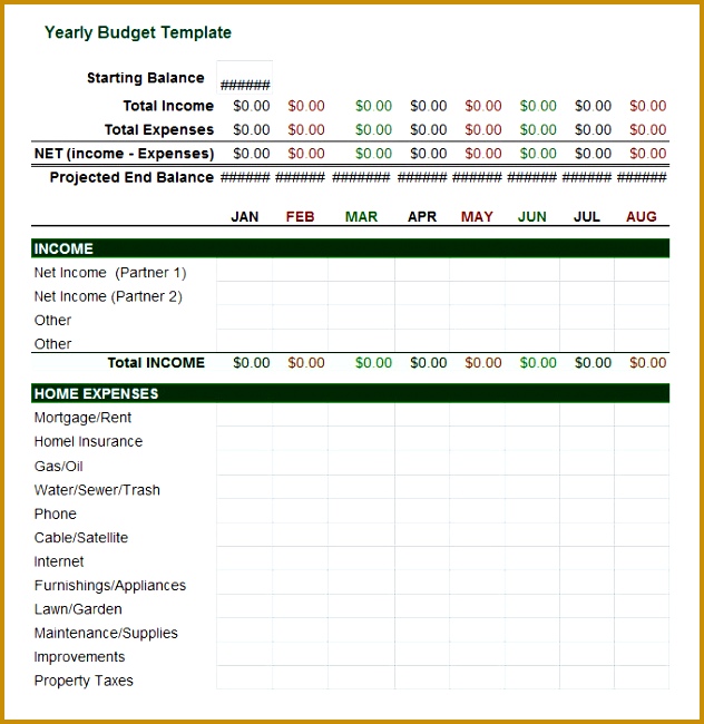 yearly bud worksheet Expinmberpro senh7 yearly bud templates 5 free word excel documents free 632650
