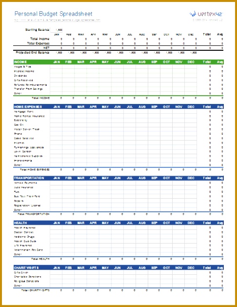 yearly bud worksheet Expinmberpro 8cy5w yearly bud worksheet 629486