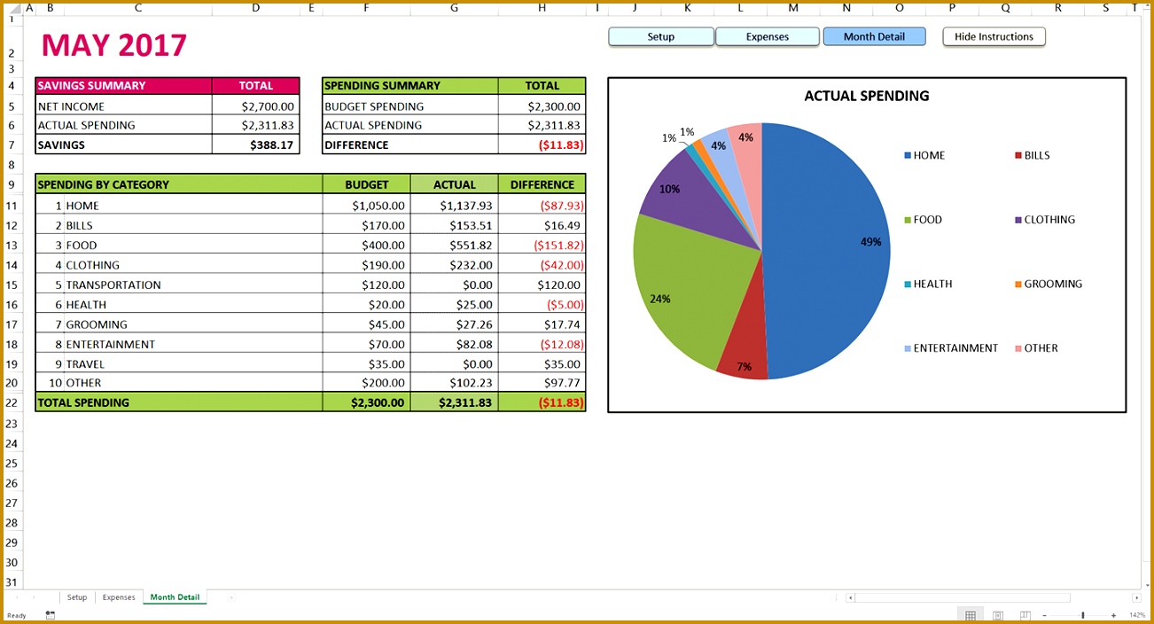 bud spreadsheet excel Crisfeline eFelk bud spreadsheet excel 7041302