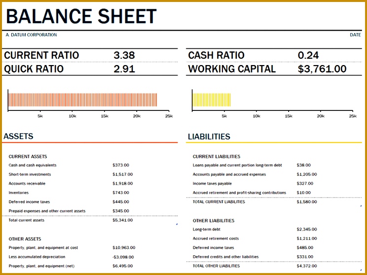 Business Balance Sheet Template Balance Sheet With Working Capital fice Templates Ideas 558744