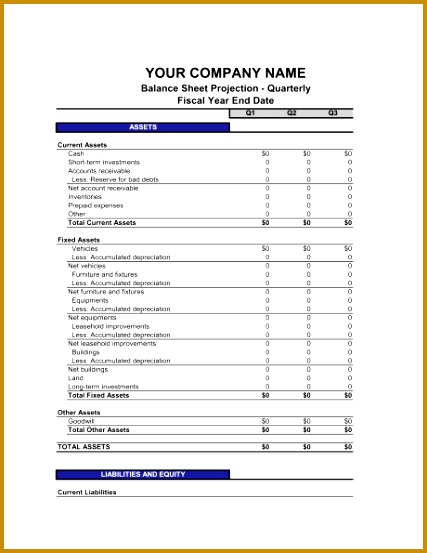 Balance Sheet Quarterly 1 Fill in the Blanks 2 Customize Template 3 Save As Print Sign Done 427553