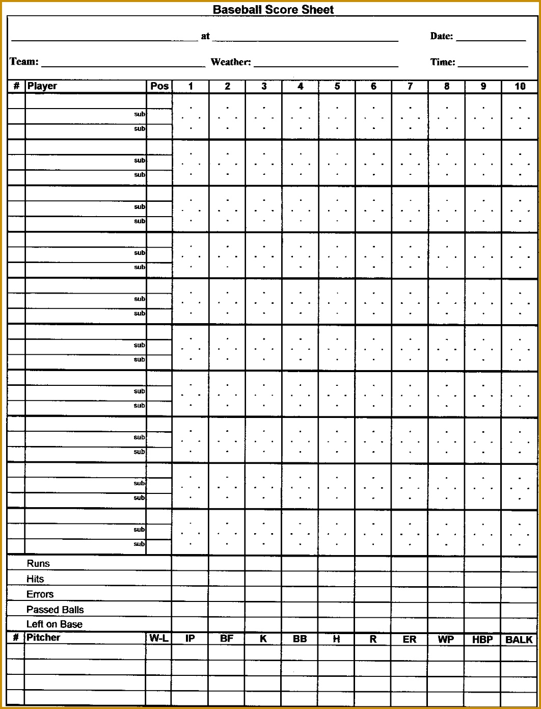 the baseball scorecard simple scorecards 13911062
