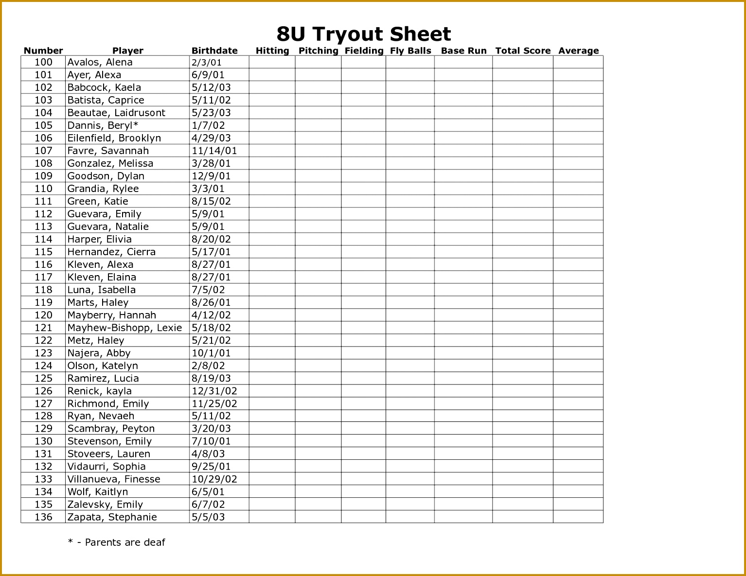 softball stat sheet printable Softball Stats Spreadsheet 11851534